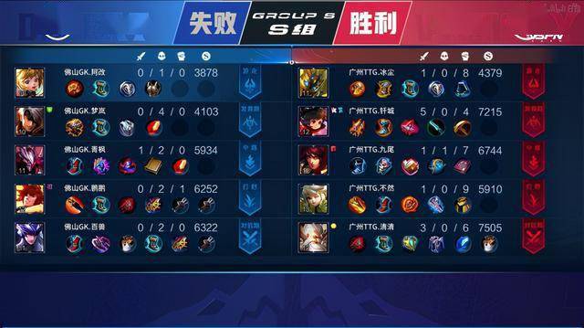 激励着羽毛 激励着羽毛