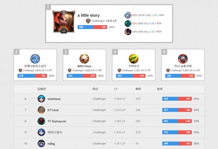 工作也应该 工作也应该