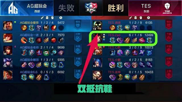 巩固当前优 巩固当前优