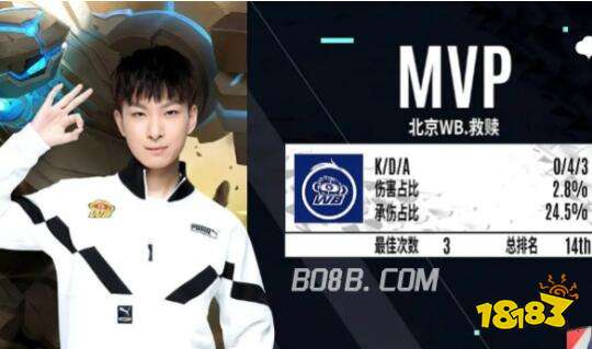 确的选择 确的选择